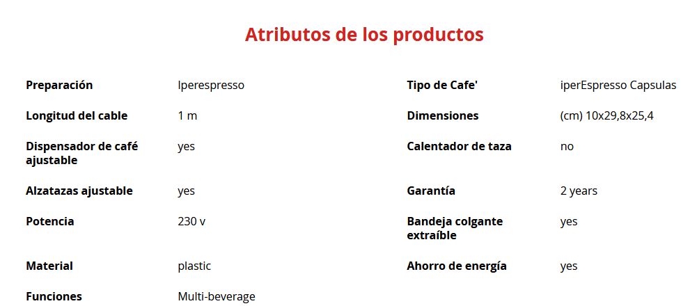 Y3.3 CAFETERA ESPRESSO AND COFFEE- MÁQUINA DE CAFÉ EN CÁPSULAS IPERESPRESSO (AZUL)
